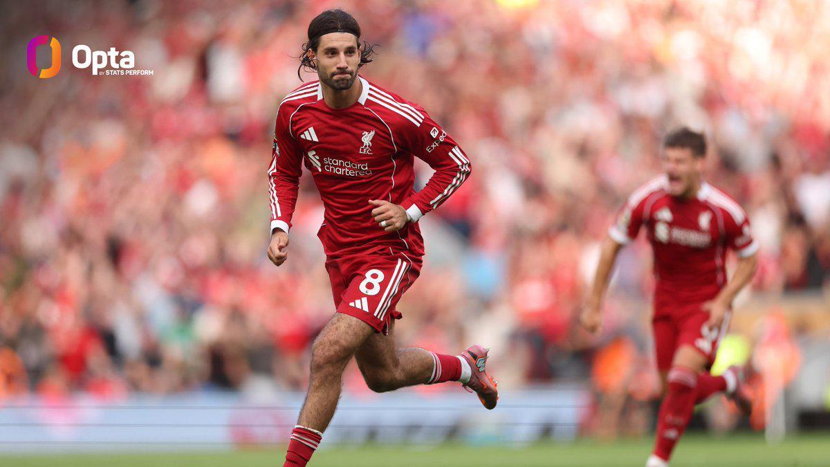 乐鱼网站-第83分钟，索博的进球是利物浦近18年来英超最晚的制胜任意球